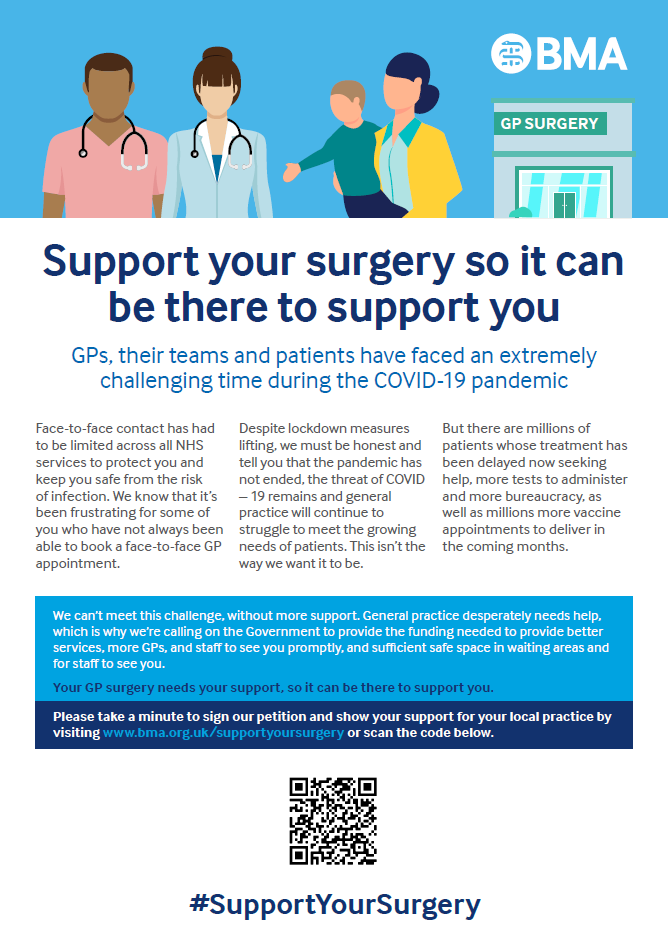 Support Your Surgery Support Your Surgery